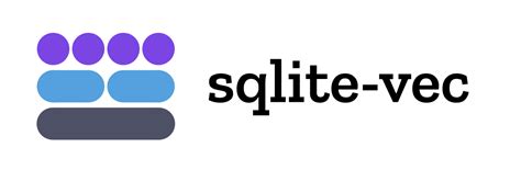 Sponsoring sqlite.
